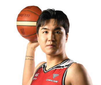 https://img.laipifa.com/img/basketball/player/8bbadf417802217a4e795e83b2cac5e2.png